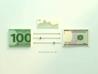 100 Moldovan Leu Weakens Against US Dollar in Latest Exchange Data