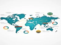 高效搜索航运和船只时刻表