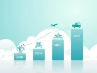 南京至内尔斯普雷特空运费用全解析，省心选择土耳其航空