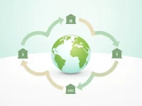 跨境汇款必备FAYSAL银行的SWIFTBIC代码全解析