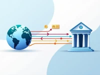 掌握SWIFTBIC代码确保国际汇款无误的关键