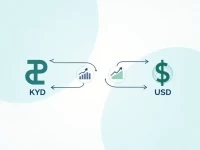 USD to KYD Exchange Rate Fluctuations Analyzed