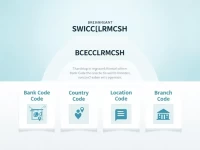 BCECCLRMCSH Simplifies International Remittances for Users