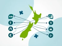 如何找到新西兰ASB银行的SWIFT码与分行信息