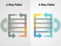 托盘的奥秘2Way与4Way的选择