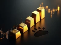 Gold Prices Fall As Institutions Turn Bearish