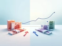 5000 Danish Krone to Euro Current Exchange Rate