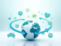 Arab Bank SWIFT Code Eases International Transfers