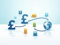 Best Ways to Convert 5000 to Paraguayan Guaran