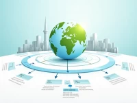 Banco GT Continental SA Explains SWIFT Code Significance