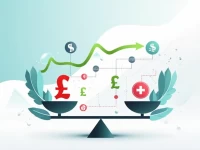 USD to CHF Exchange Rate Trends Analyzed
