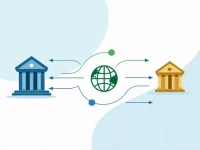 Libyas NCB Streamlines Remittances Via SWIFT Code LNCBLYLT078