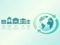 Guide to SWIFTBIC Codes for International Transfers in Anguilla