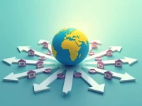 如何高效查找全球SWIFTBIC银行代码