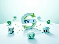 汇款无忧了解BNMXMXMMINV SWIFTBIC代码与银行信息