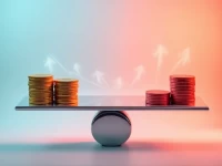 Norwegian Krone to Yuan Exchange Rate Trends Analyzed