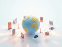 跨境电商网站运营如何打造高转化率的内容生态