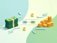Best Ways to Convert 1000 to GBP Amid Current Exchange Rates