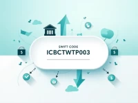 如何安全发送资金到台湾的MEGA国际商业银行