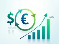 USD to EUR Latest Exchange Rate for 50 Dollars