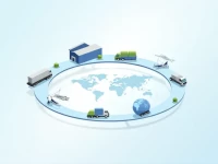 Logistics Integration The Key Path to Streamlining Global Supply Chains