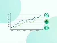 Sri Lankan Rupee Fluctuates Against US Dollar in Realtime