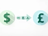 USD to AUD Conversion Key Insights for Investors