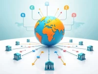 Pameroy Management Releases SWIFT Code for International Transfers