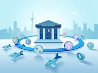 跨境汇款无忧FIRST ABU DHABI BANK优势尽显