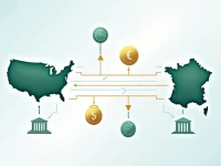 Guide to Transferring USD to France Via SWIFT