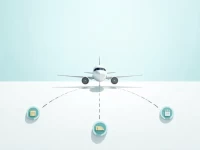 蒂斯特机场IATA代码解析精准定位丹麦航空枢纽