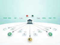 汇款至孟加拉国使用ISLAMI BANK BANGLADESH PLC的SWIFT码指南