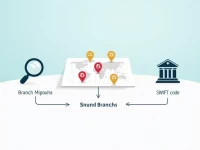 轻松查找First Hawaiian Bank 分行及其 SWIFT 代码指南