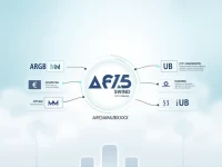 Arig Bank SWIFT Code Simplifies International Transfers