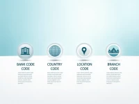 确保国际汇款顺畅深入了解ROYCAT2ECL SWIFTBIC代码