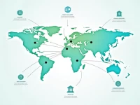 Key Role of SWIFTBIC Codes in Smooth Money Transfers
