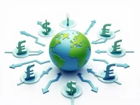 MCB Banks SWIFT Code MUCBPKKAMBK Facilitates Global Transfers