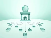 如何使用CBCYCY2NEOS SWIFTBIC代码进行国际汇款