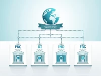 PNC Banks SWIFT BIC Code Guide for Global Transfers