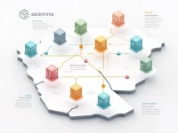 Guide to Saudi National Banks SWIFT Codes for Secure Transfers
