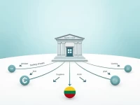 Lithuanias Lietuvos Bankas Enhances Secure Transactions With SWIFT BIC