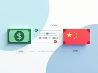 美金与人民币汇率变动详解10美元转换现状及其影响