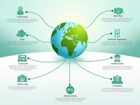 Guide to Locating SWIFTBIC Codes in Uganda
