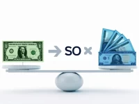 USD to Somali Shilling Exchange Rate 5000 Conversion