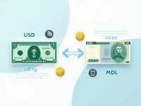 USD to MDL Exchange Rate Hits 8473 in Realtime