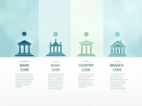 ABSA Bank Botswana SWIFT BIC Code Explained