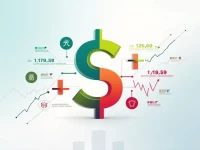 如何将美元转换为人民币最新汇率及趋势解析