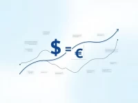 USD to DKK Exchange Rates Key Trends and Conversion Guide