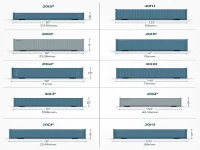 集装箱尺寸及载重标准一览