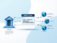 Vietnams Vietcombank Enhances Secure Global Transfers with SWIFT Code